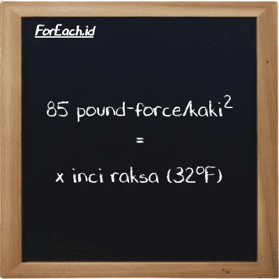 Contoh konversi pound-force/kaki<sup>2</sup> ke inci raksa (32<sup>o</sup>F) (lbf/ft<sup>2</sup> ke inHg)